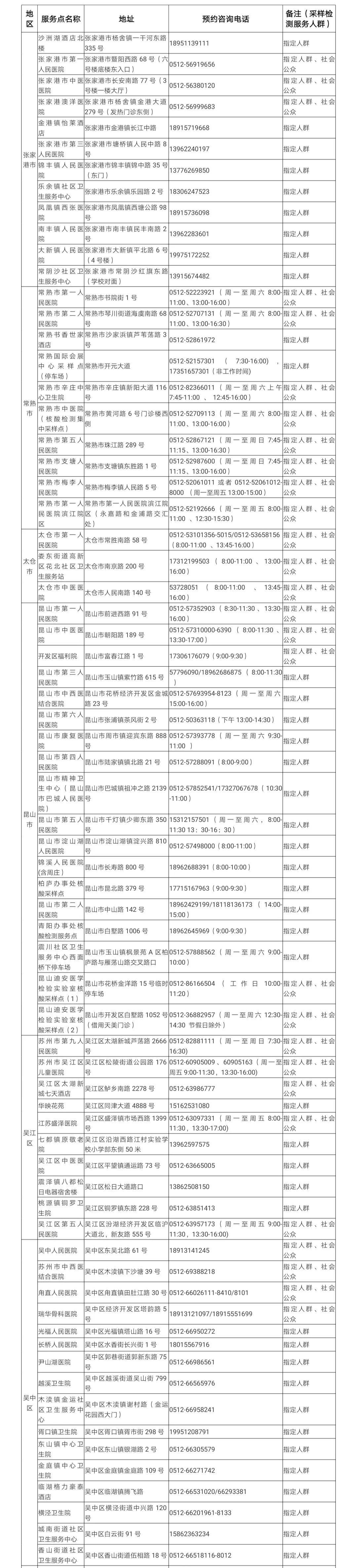 最新疫情动向及其深度影响分析