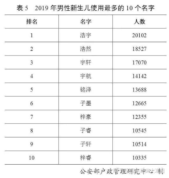 2025年1月2日