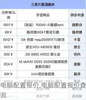 研制 第33页