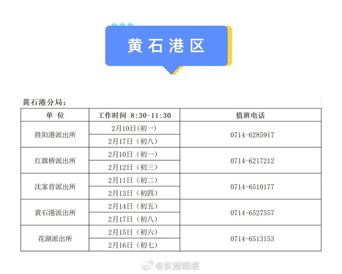 黄石最新通知，城市发展与民生改善迈入新篇章