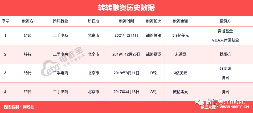 转转最新规定，重塑平台经济的新篇章