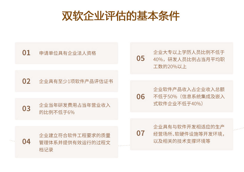 最新双软技术，引领软件产业迈向新纪元